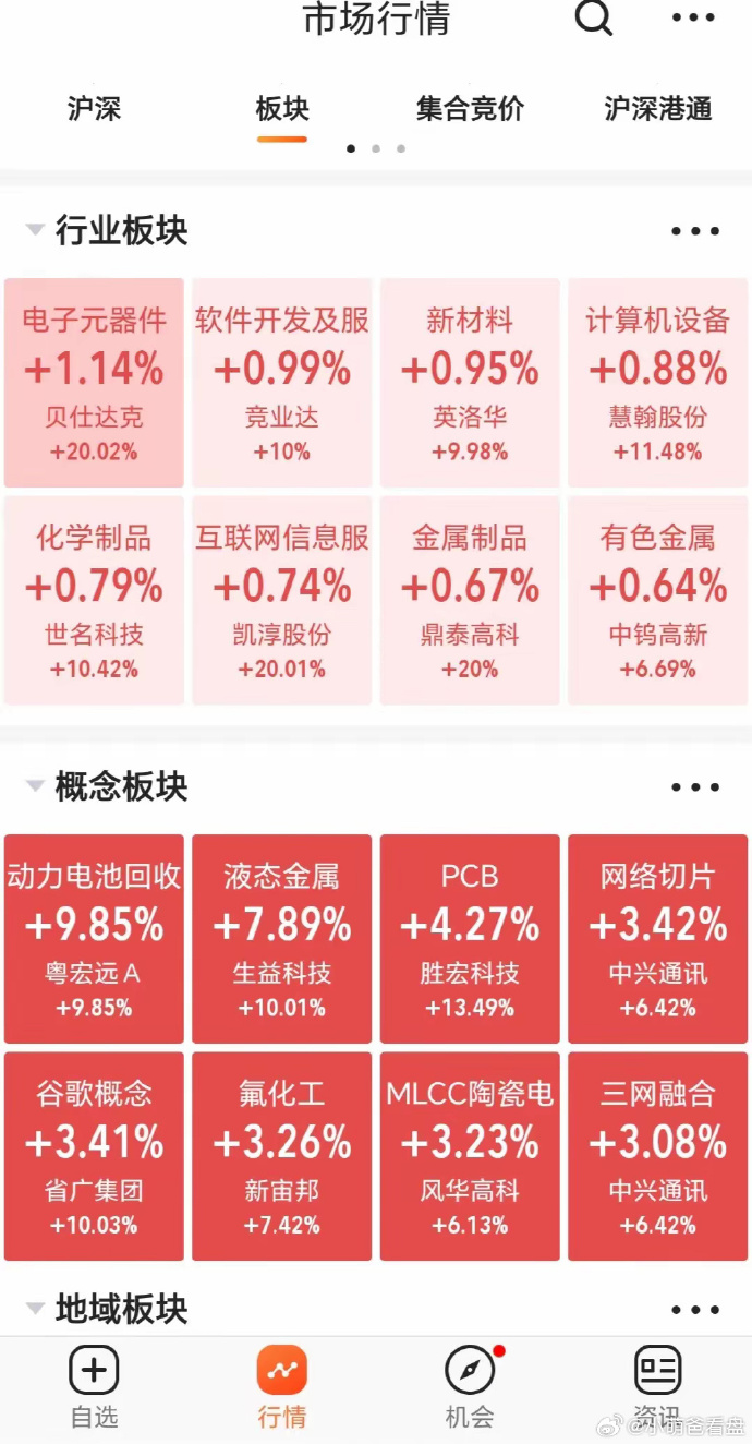 6月批发物价指数降温 美债收益率周三走低