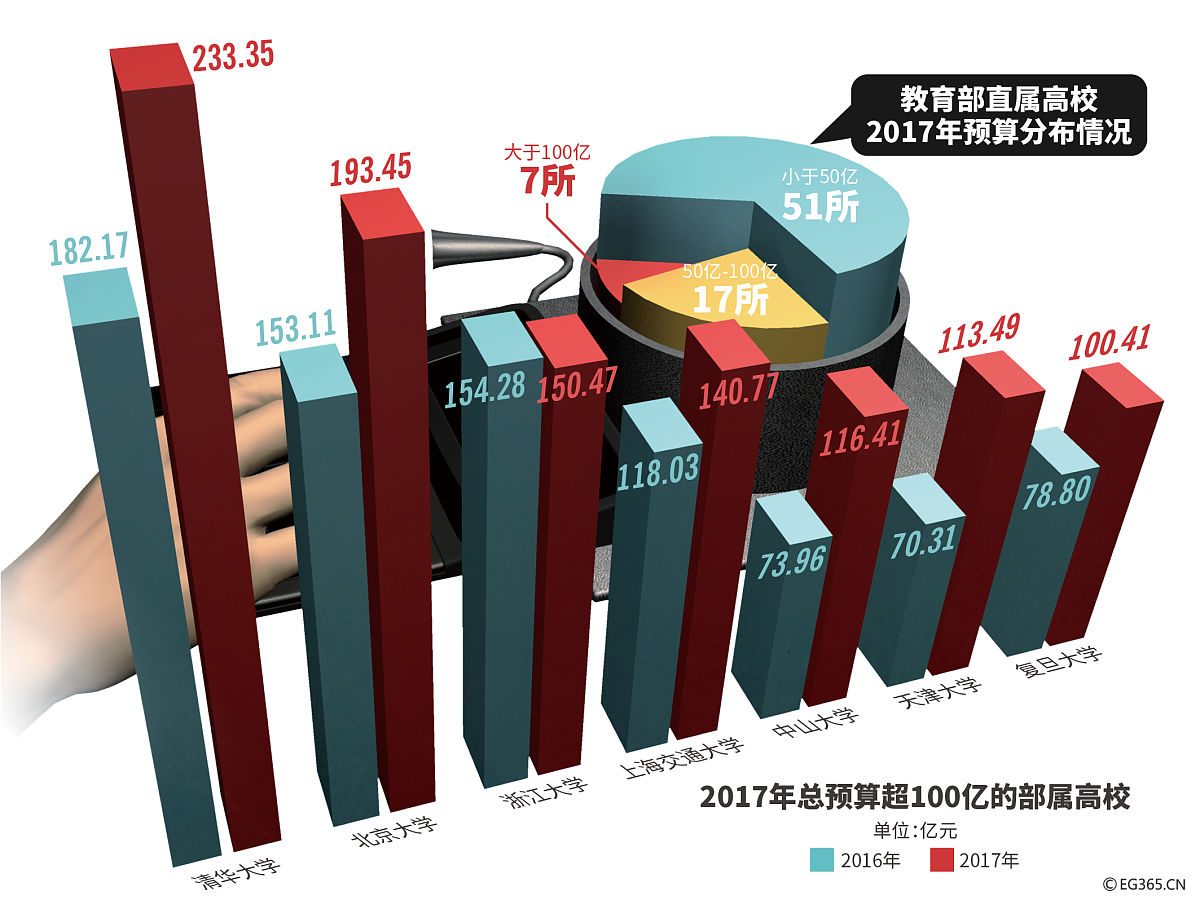 债市6-8月依然在做多窗口期，特朗普称美联储应降息3个百分点 | 债圈大家说07.16