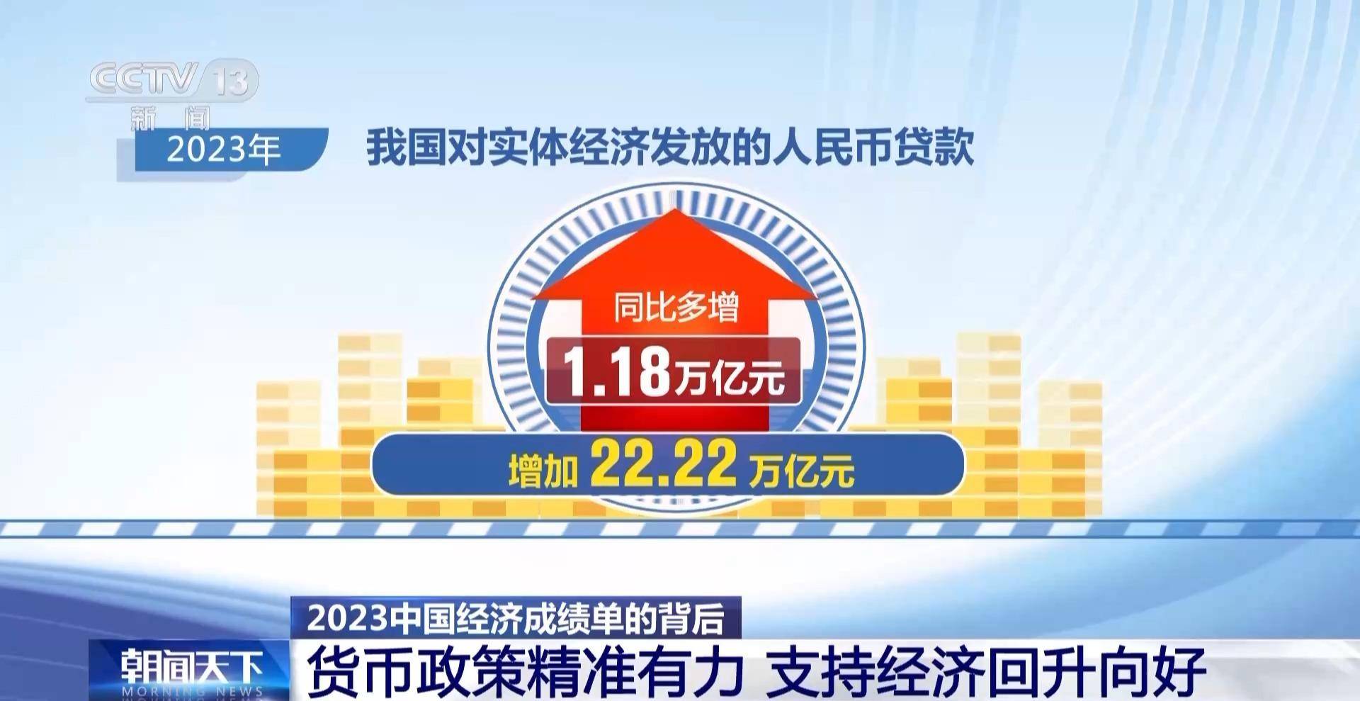 2025中国经济半年报丨上半年我国外贸规模稳中有增 质量优中有升