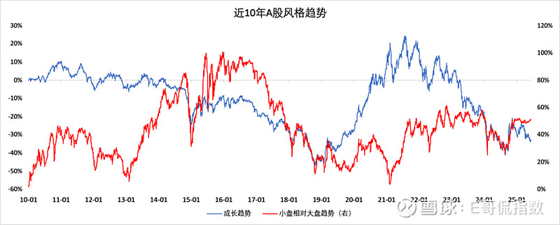 中证转债指数早盘收涨0.63%