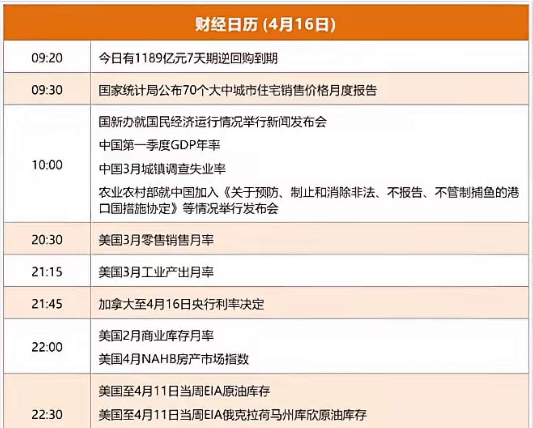 债市早参7月18日|上市当日4只科创债ETF破百亿;信用债续涨,全天成交超1200亿
