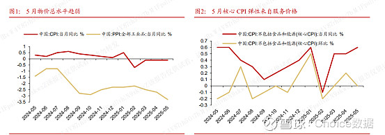 债市横盘低波震荡 TACO 交易短期波动或增 | 债圈大家说07.17