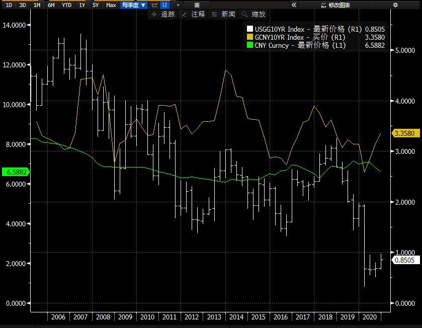 中信证券服务财政部在澳门发行60亿元人民币国债