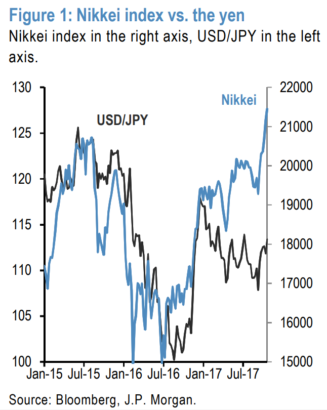 摩根士丹利基金吴慧文:债市进入“交易元年” 精细化管理狩猎结构性“阿尔法”