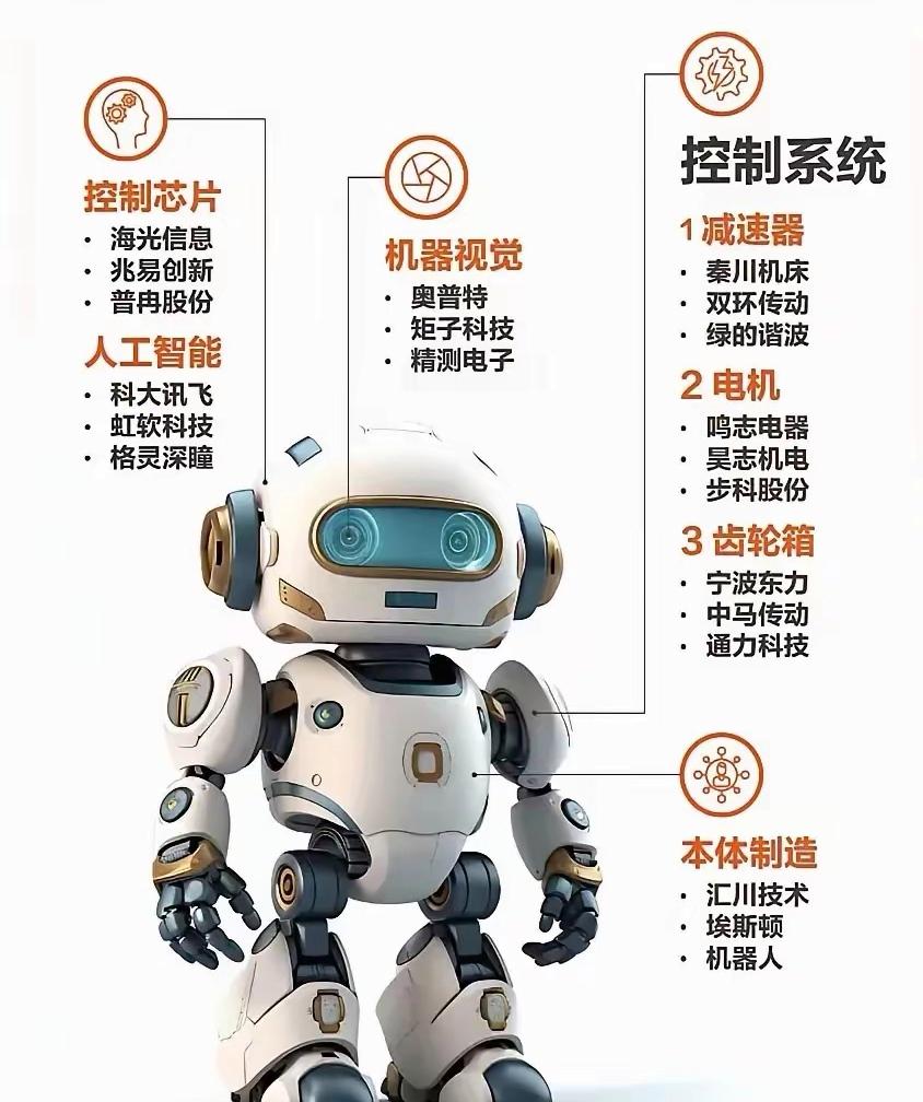 链接世界丨嫩豆腐遇见硬科技：电子皮肤让机器人拥有“触觉”