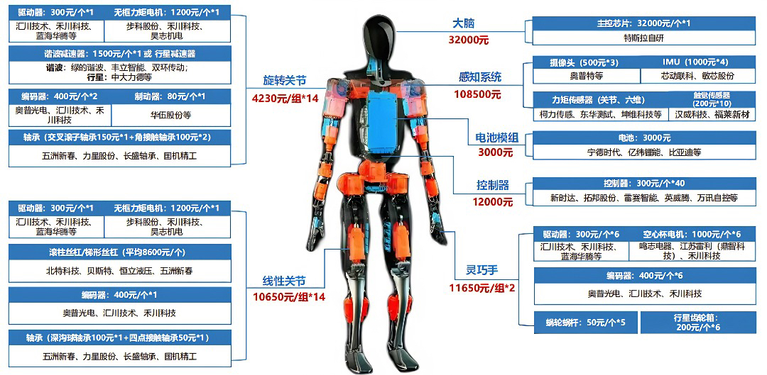 链接世界丨嫩豆腐遇见硬科技：电子皮肤让机器人拥有“触觉”