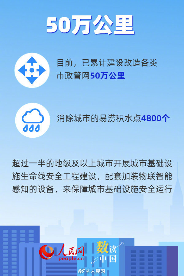 数读“十四五”丨10组数据 看我国知识产权强国建设新成效