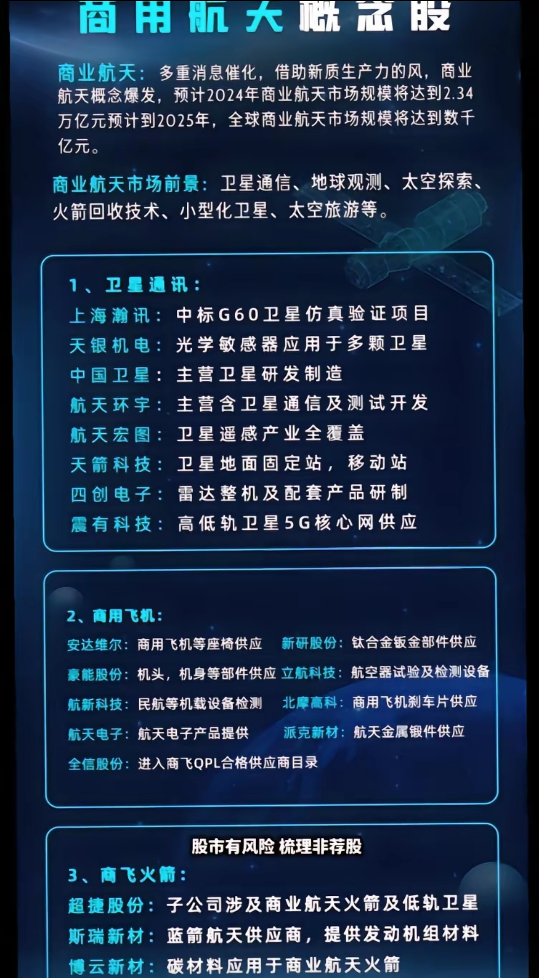 资本市场包容性改革为何对商业航天敞开大门？