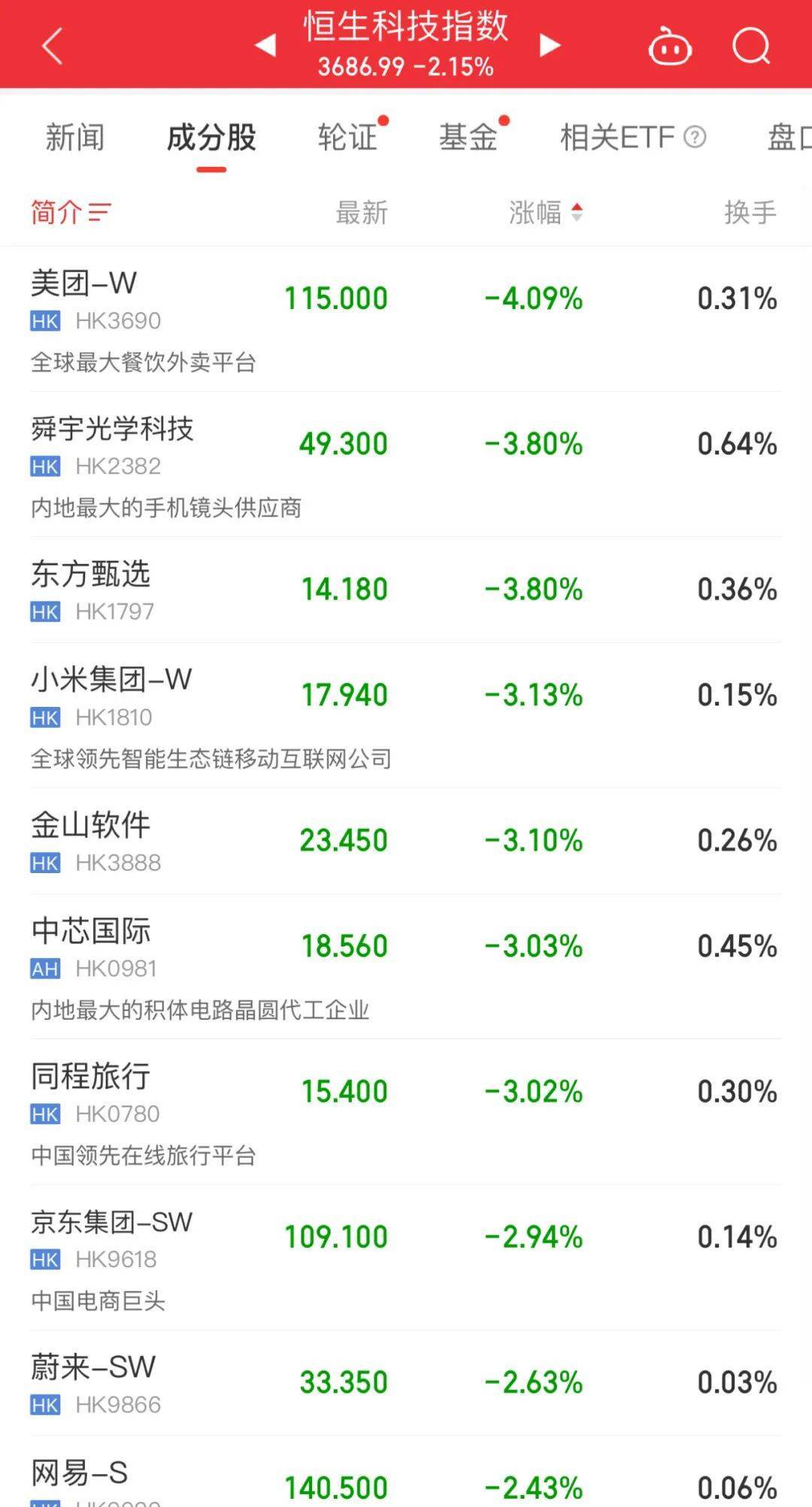 京东回应!为何密集投资机器人企业?