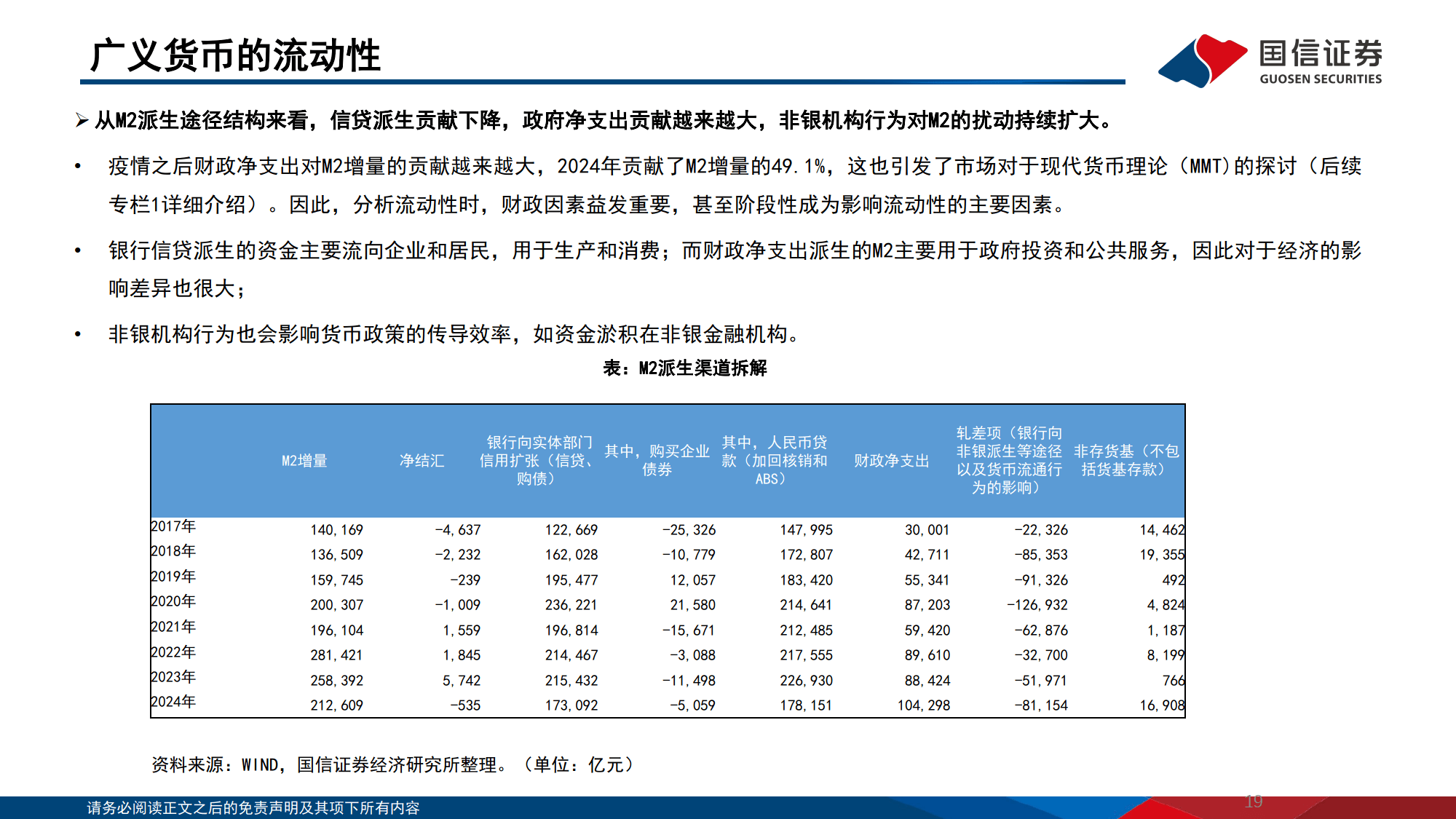 央行拟取消债券回购质押券冻结 业内:核心是增强债券流动性,优化央行货币政策操作机制