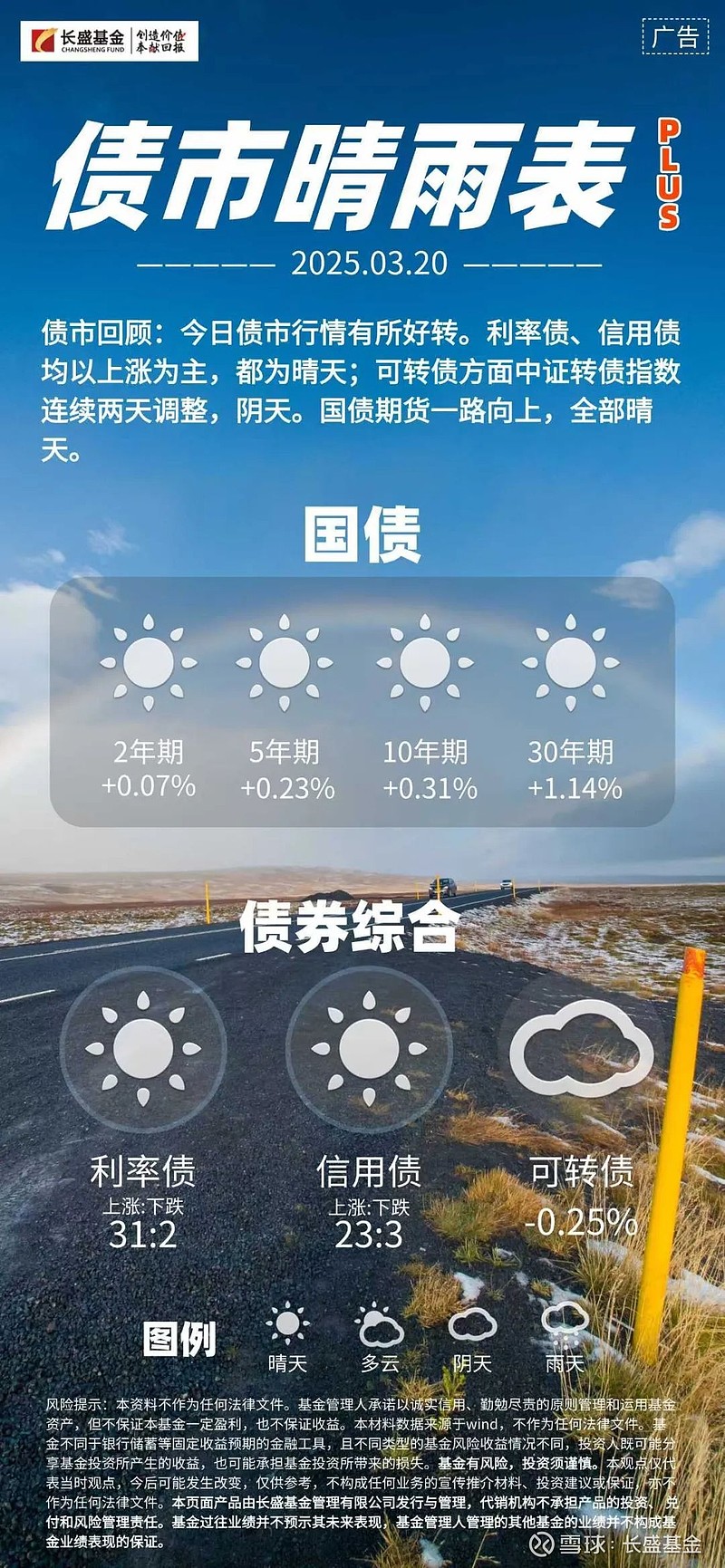 债市日报:7月21日