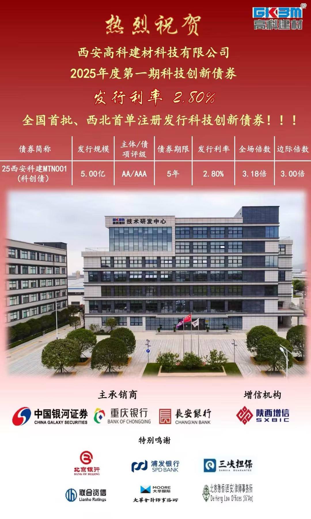 太火爆!两日成交额超1800亿元,科创债ETF成机构心头好