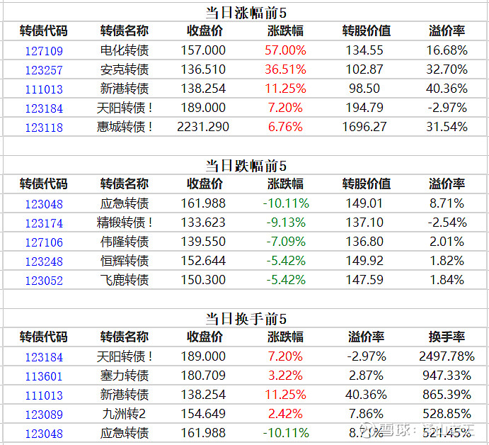 早读|用稳定币接盘美债 稳赢还是赌博?