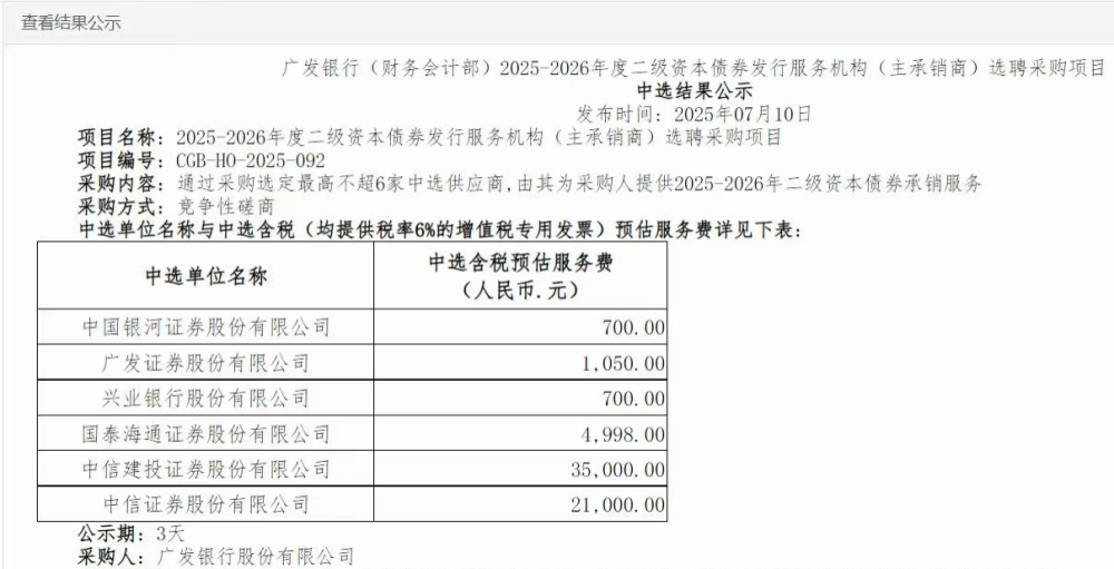 “700元”承销费 事情没完