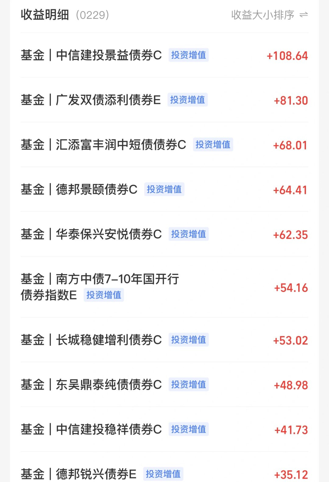 评论丨债券回购质押券“解冻”将提升债市流动性