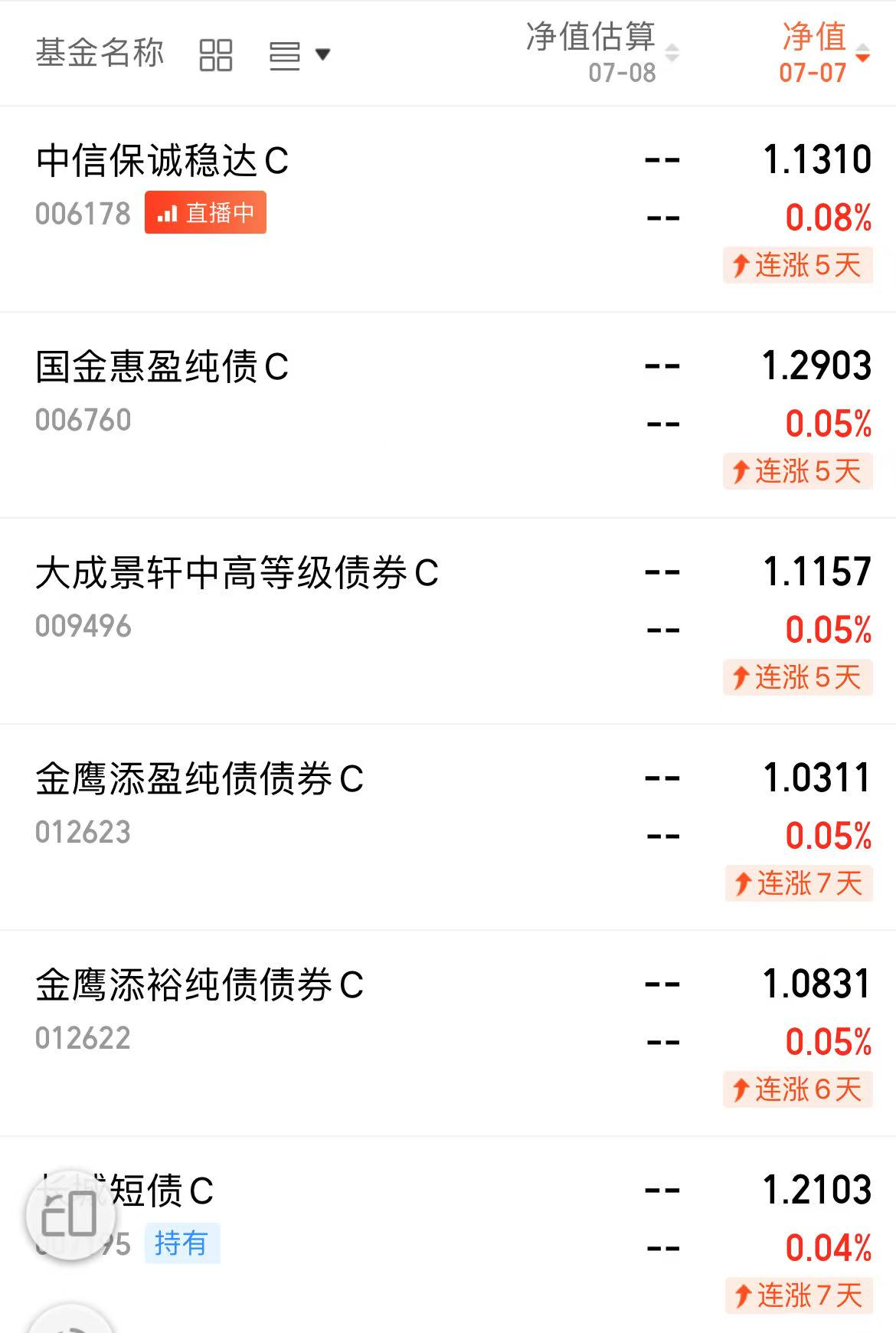 中证转债指数走强 利柏转债大涨30%