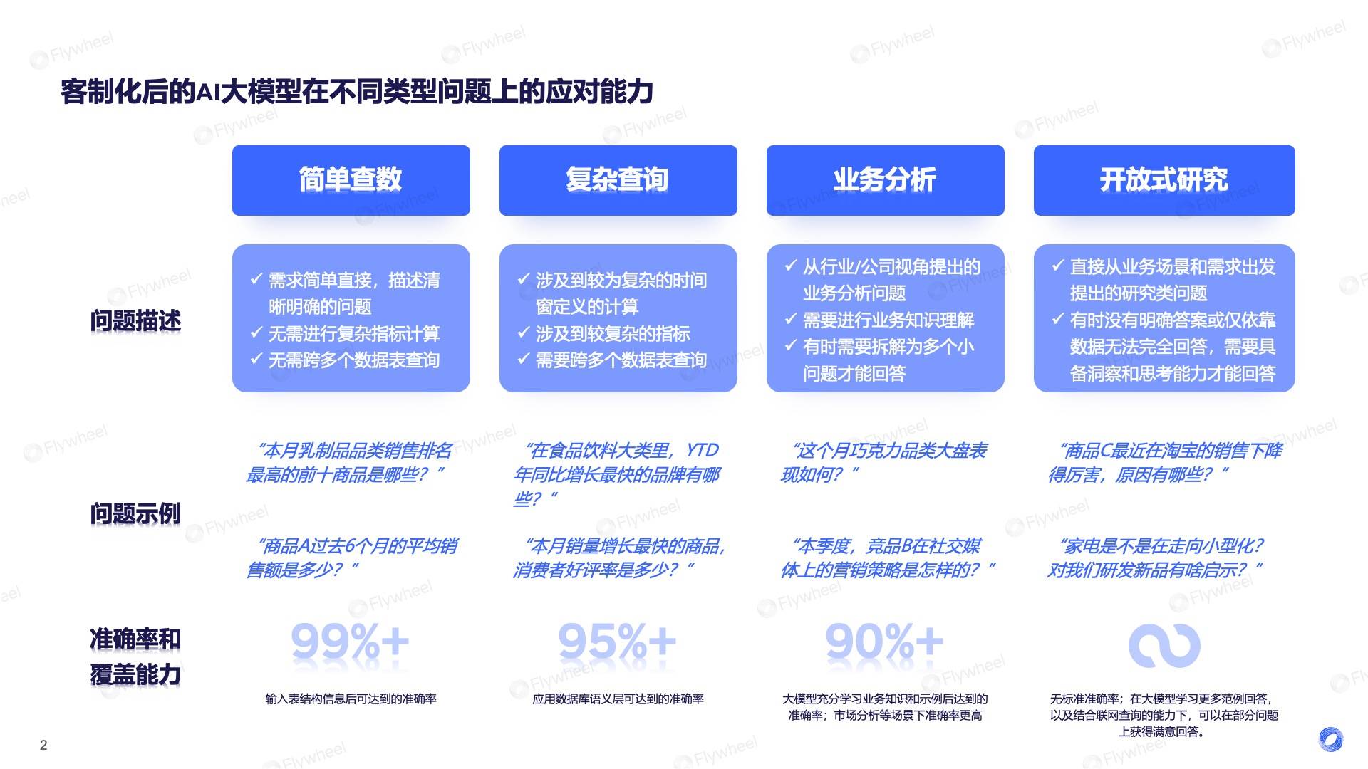 债市进入“交易元年”、短债基金迎历史机遇、AI或将重塑消费……三大基金经理最新研判