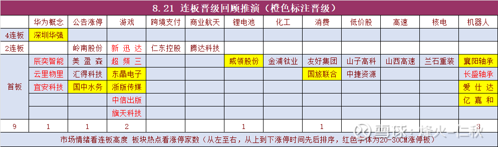 国信证券助力东莞证券成功发行首单科技创新公司债券