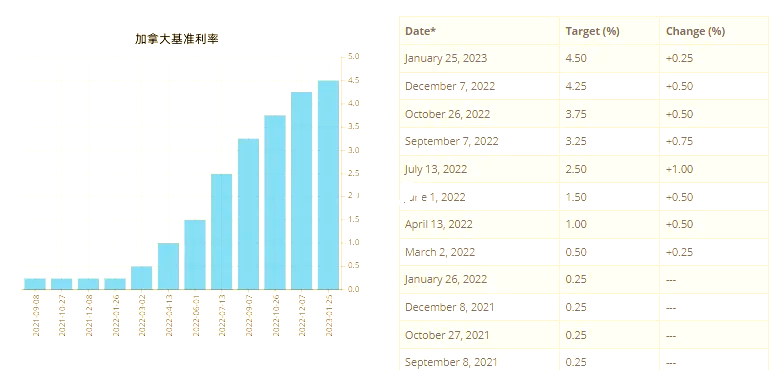 多空交织 国债高位徘徊