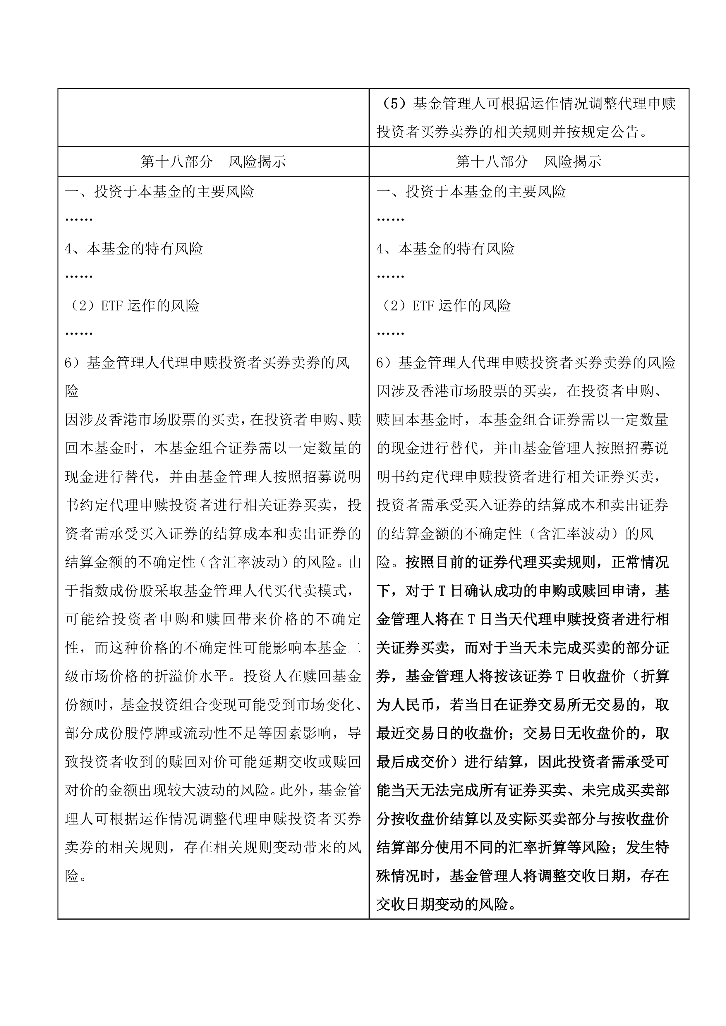 最新买卖债券数据出炉，6月机构合计大幅减持存单7000多亿，广义基金增持中票2000亿