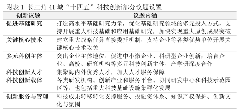 数读“十四五”丨10组数据看中国交通运输事业取得历史性成就