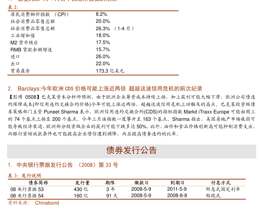 银华钰丰债券今日开启发行