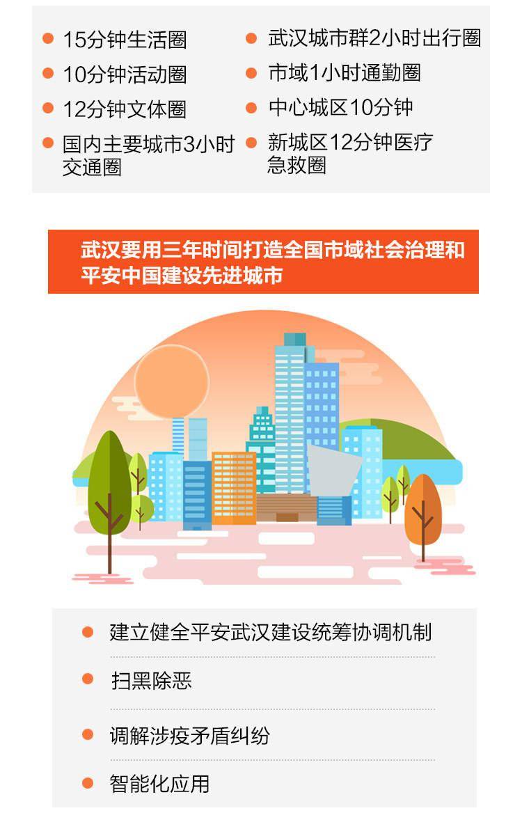 从 “30 分钟急救圈” 到乡村服务站 金融保险助力社会治理提质增效