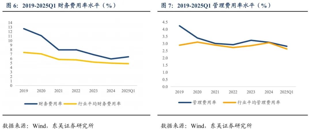 中广核完成49亿元可转债发行上市