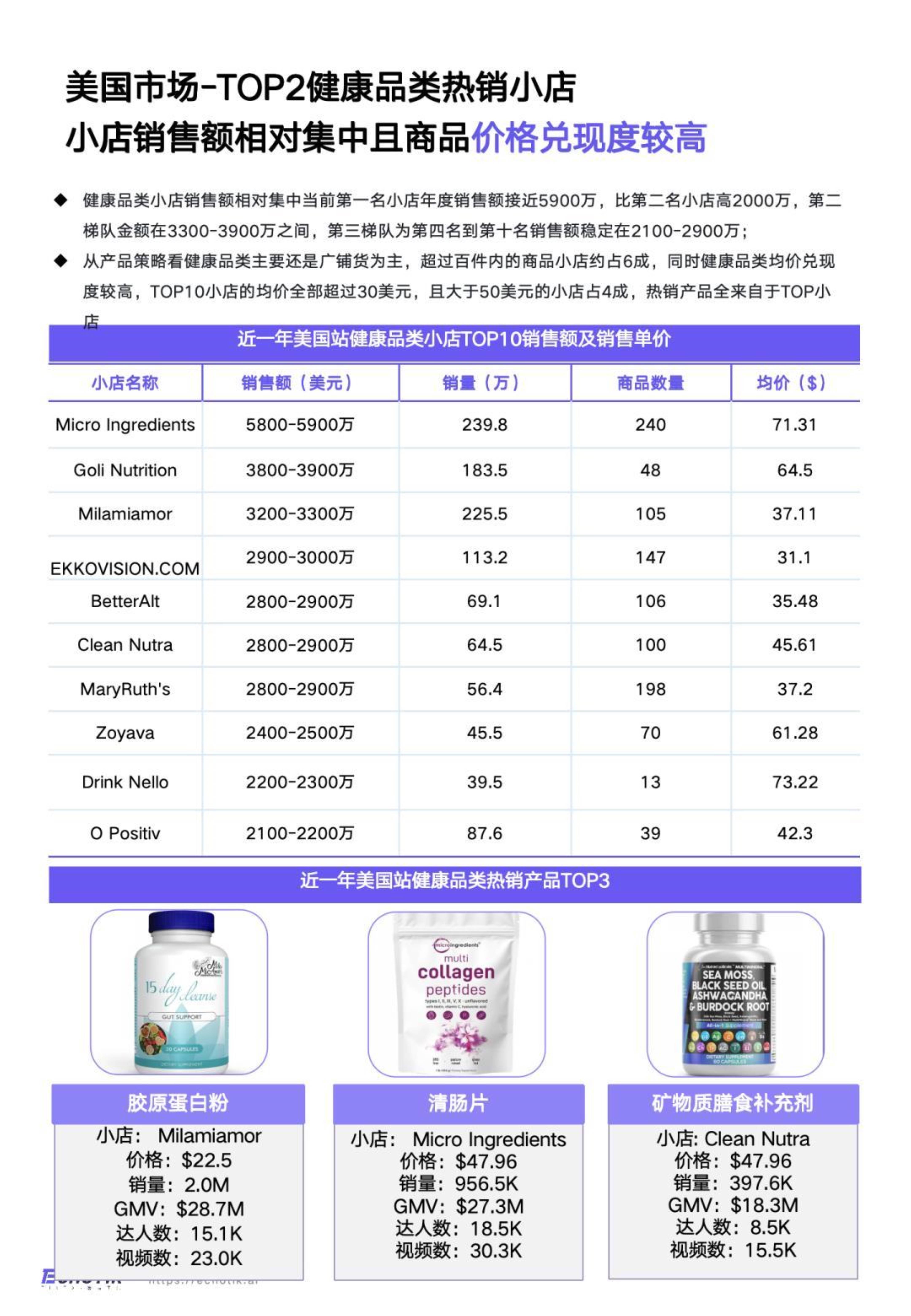230亿美元！TikTok 2024年收入曝光！