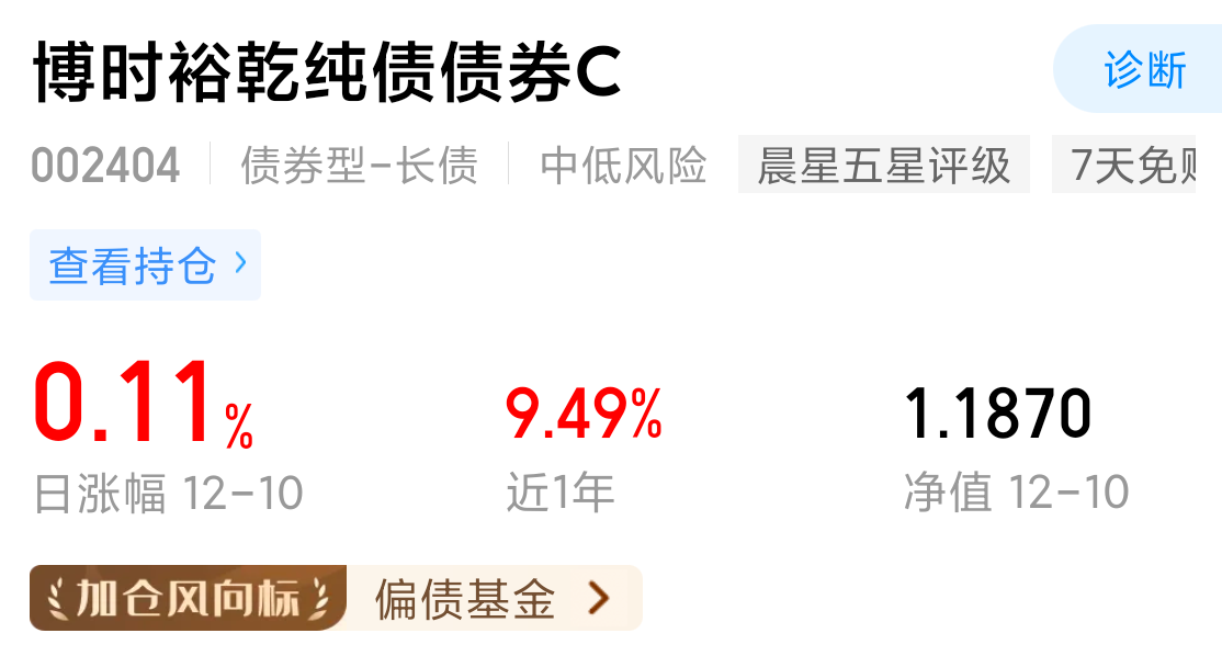 创历史新高!债基继续“扛旗”