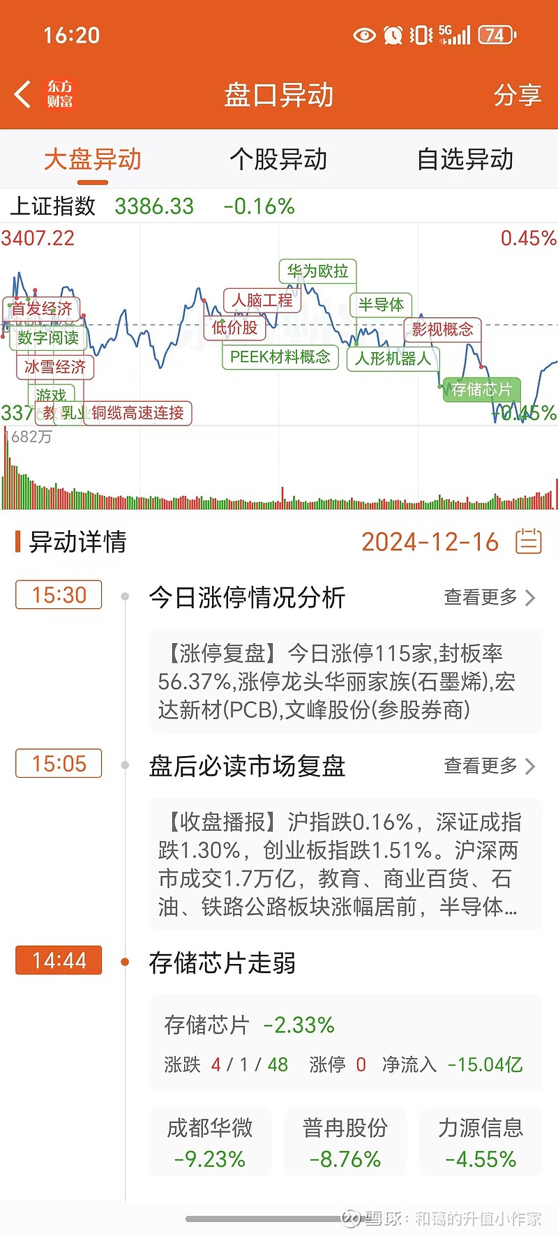“反内卷行情”下债市遇突袭，基金赎回抛压加剧