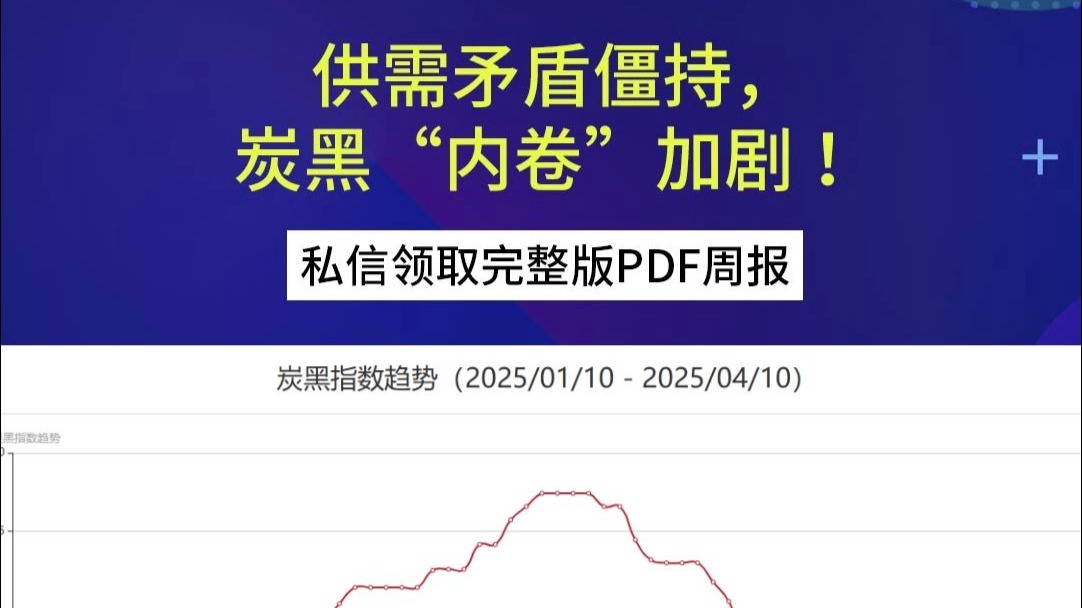 “反内卷行情”下债市遇突袭，基金赎回抛压加剧