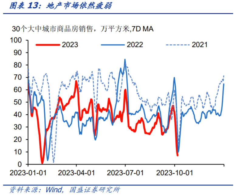一周债市看点 | 融侨集团债务逾期约40.151亿元,旭辉控股集团百亿公司债重组博弈