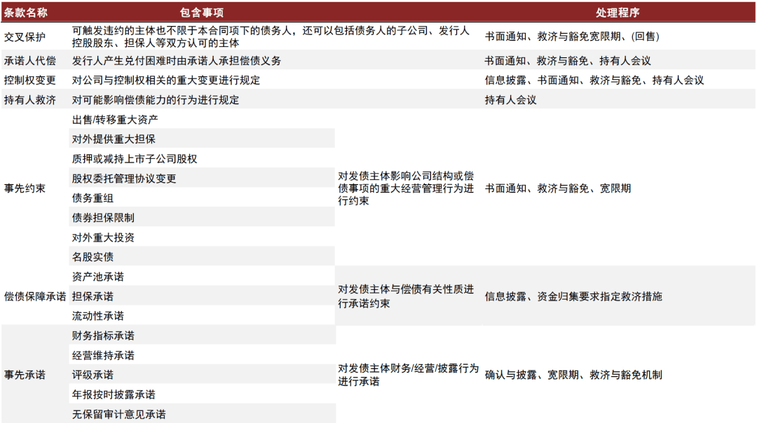 熊猫债发行主体再扩容 美资公司首次成功发行20亿元