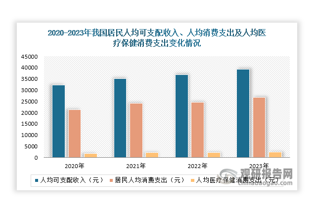 超5000亿元！点心债市场持续扩容