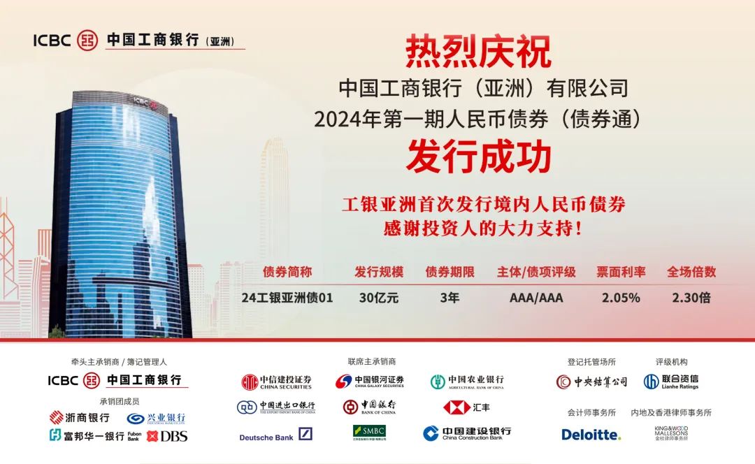 熊猫债发行为何创纪录