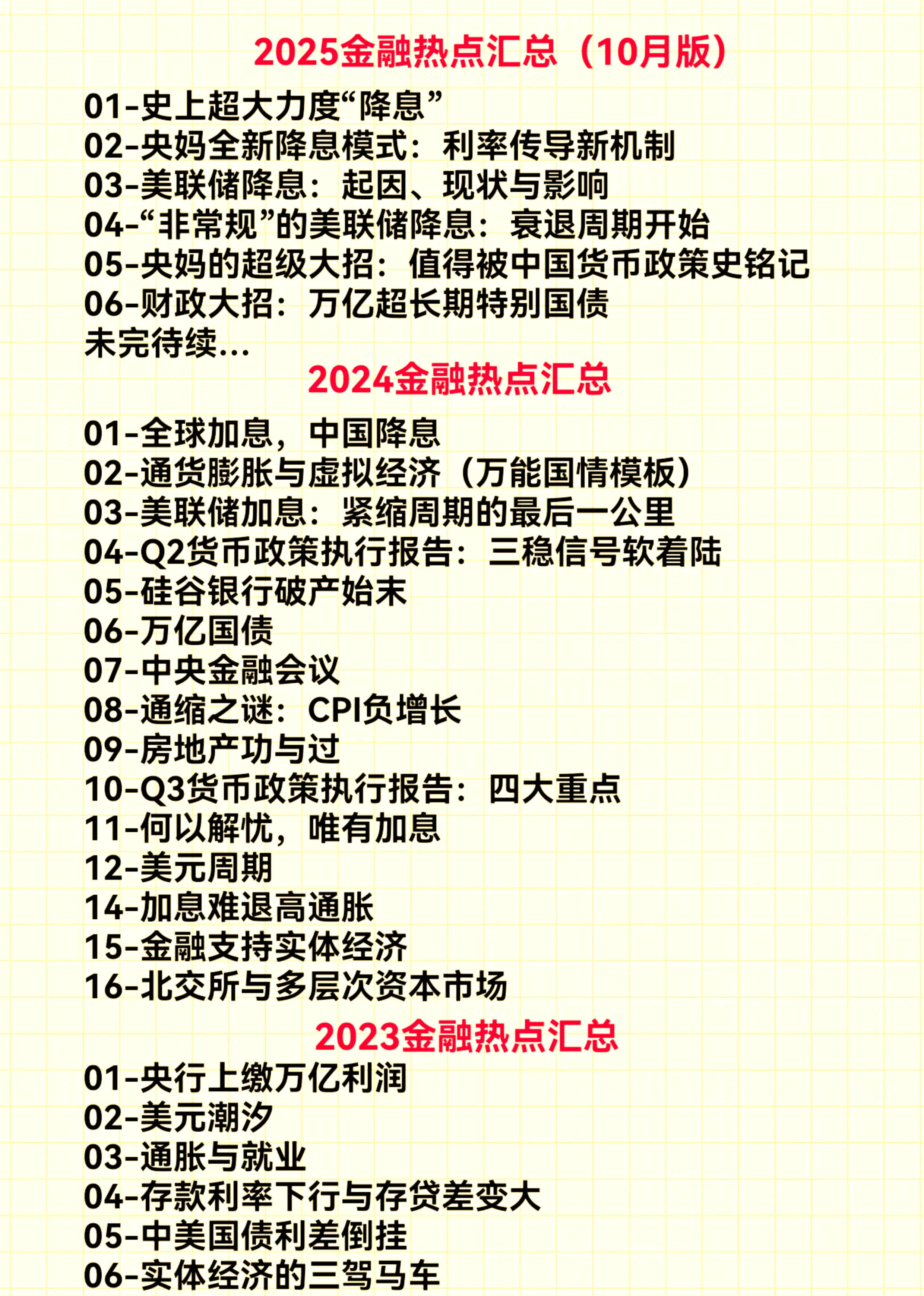 年内银行“二永债”发行规模已超1万亿元