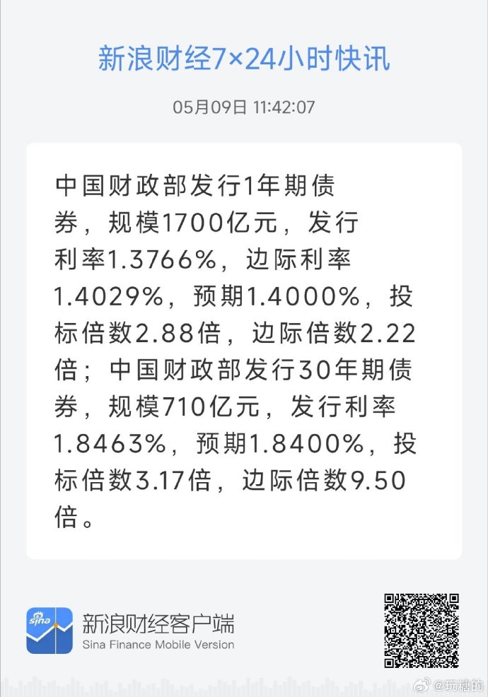 财政部：6月全国发行新增债券6281亿元