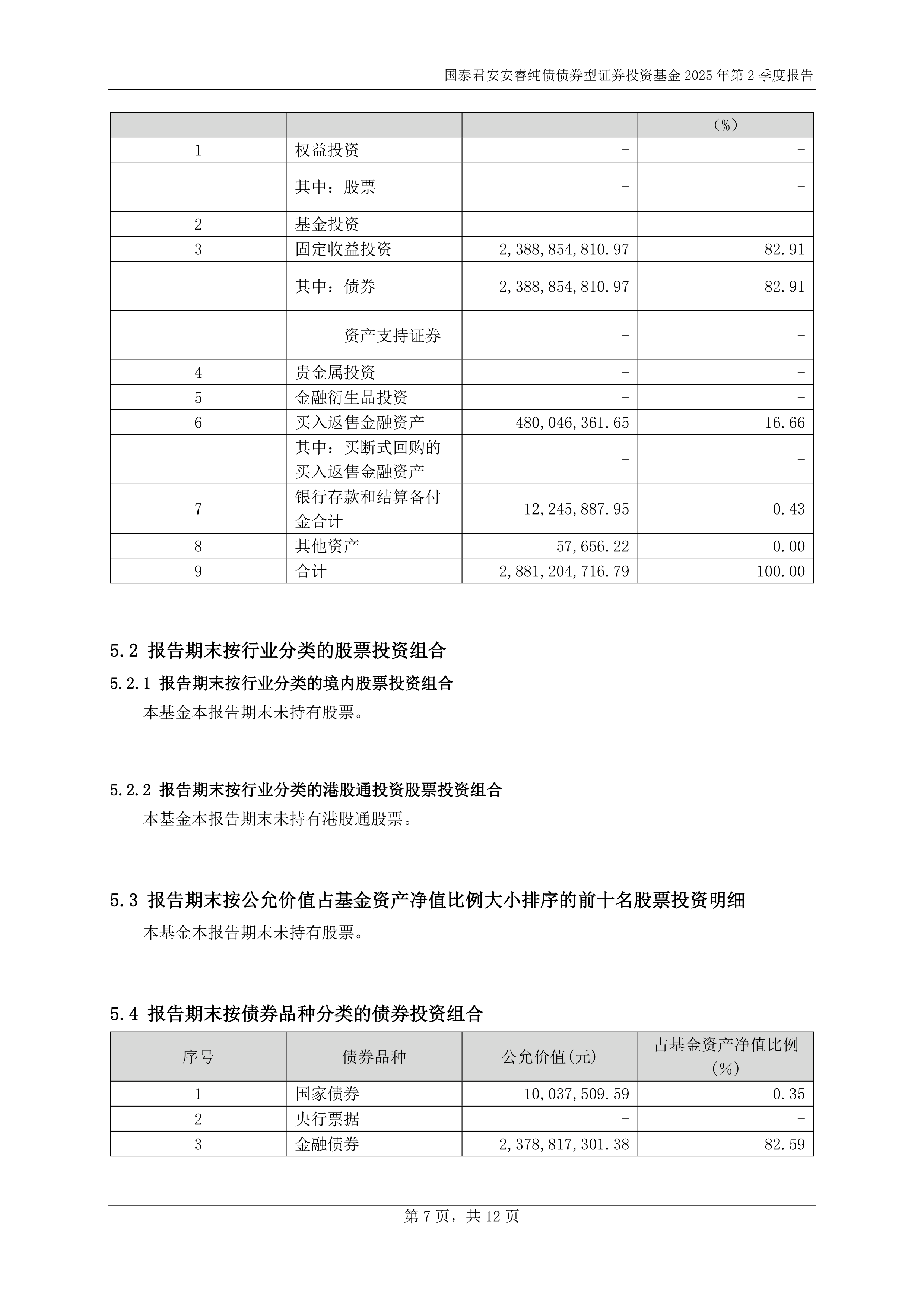 国泰君安国际成功发行中资券商首笔公募数码原生债券
