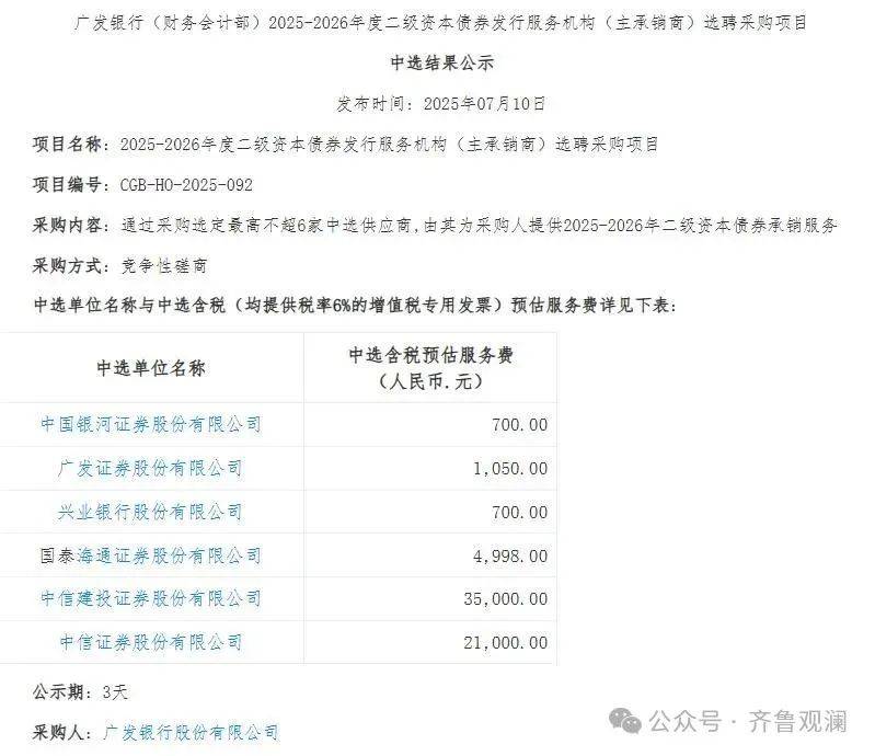 交易商协会:加强银行间债券市场承销报价管理