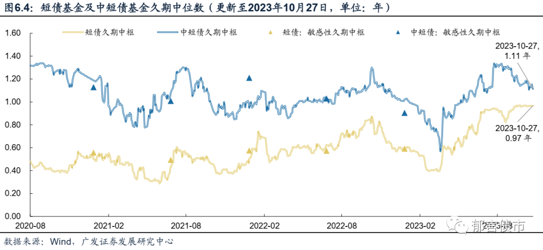 债市日报：7月31日