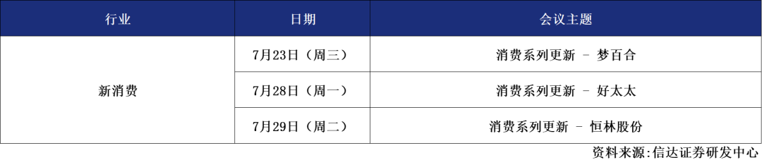 债券发行“反内卷”!承销费不得低于成本价