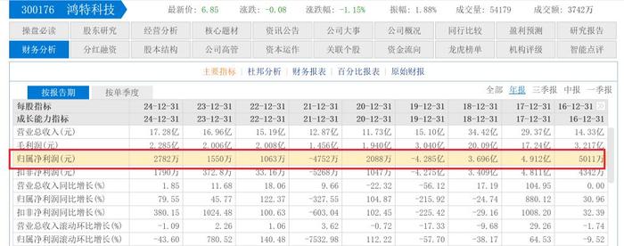 温州银行拟发行首期科技创新债券 募资将用于支持科技创新领域业务