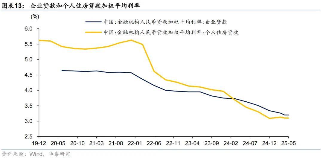 债市稳住股市虹吸“逆风局” 理财赎回未现“负反馈”