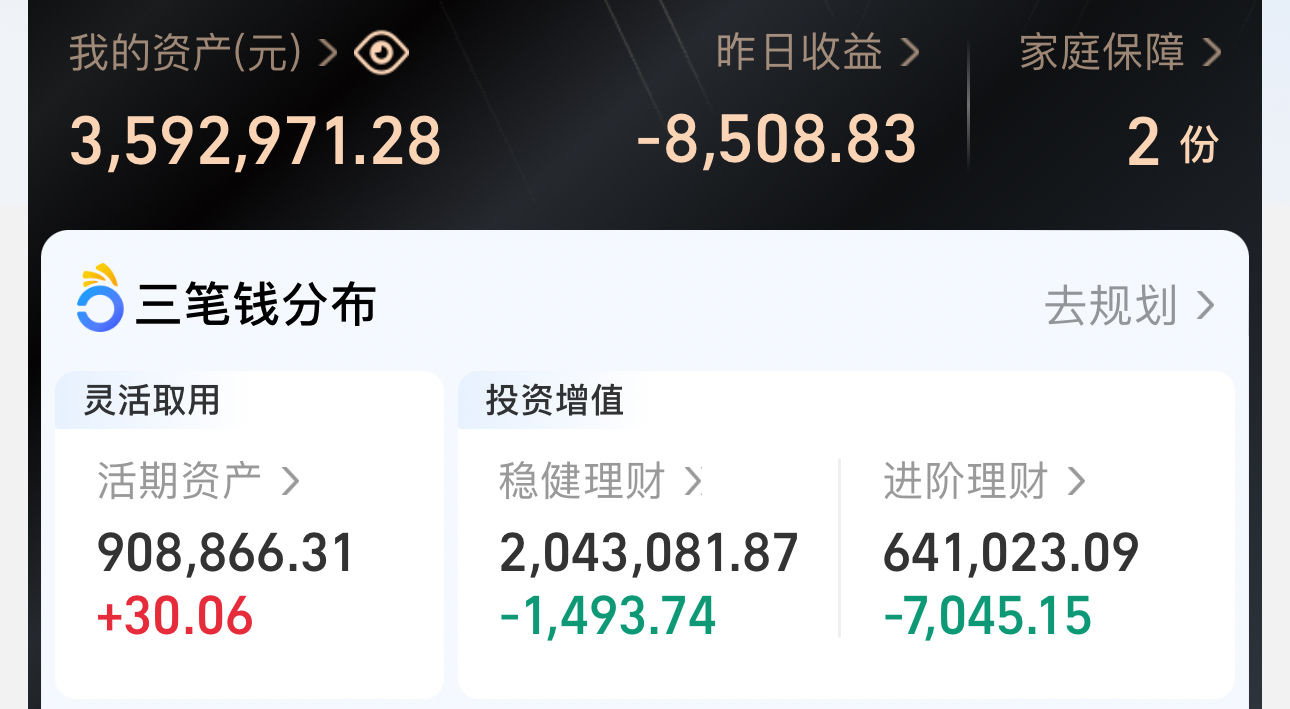 债市稳住股市虹吸“逆风局” 理财赎回未现“负反馈”