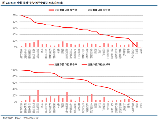债券发行“反内卷”!承销费不得低于成本价