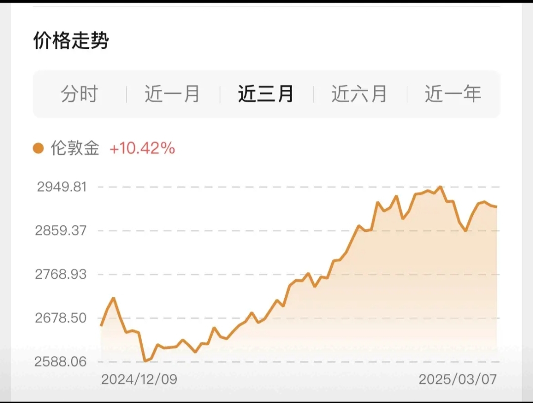 欧债收益率普遍下跌 英国10年期国债收益率跌3.5个基点