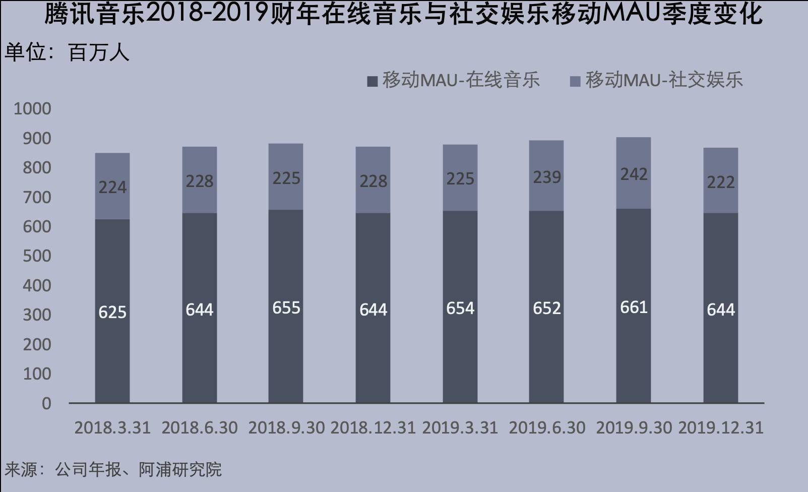 并购市场即将转向增量时代？上海中联律所陈磊这样预判……