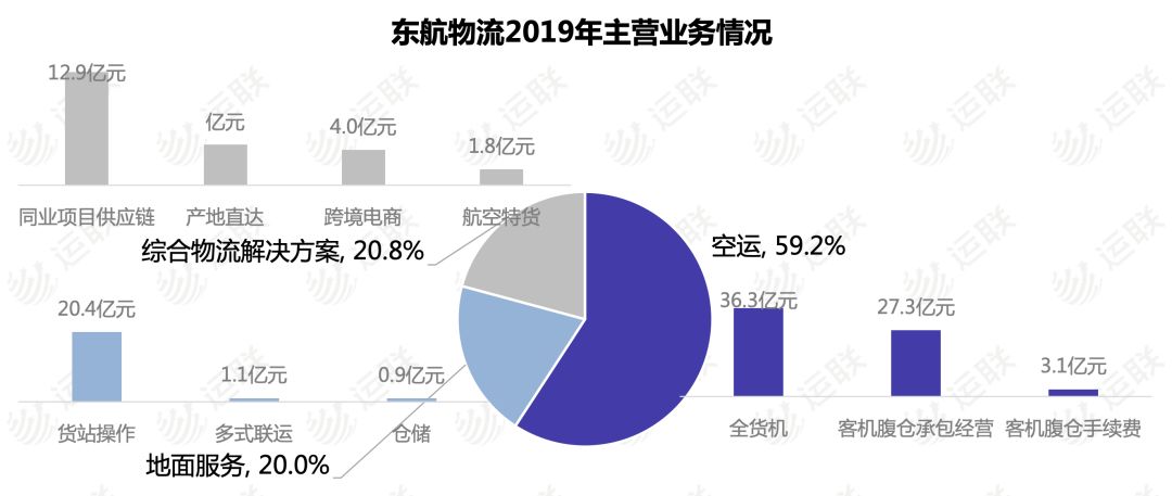华盖资本许小林：中国医药产业并购时代来临，四大趋势引关注