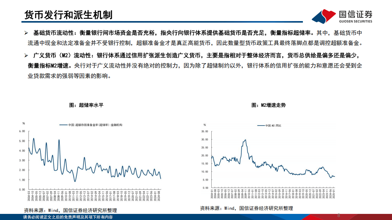 居民存款转移对货币政策影响分析